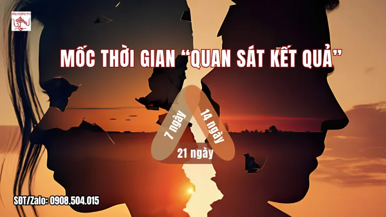 Mốc thời gian "quan sát kết quả”